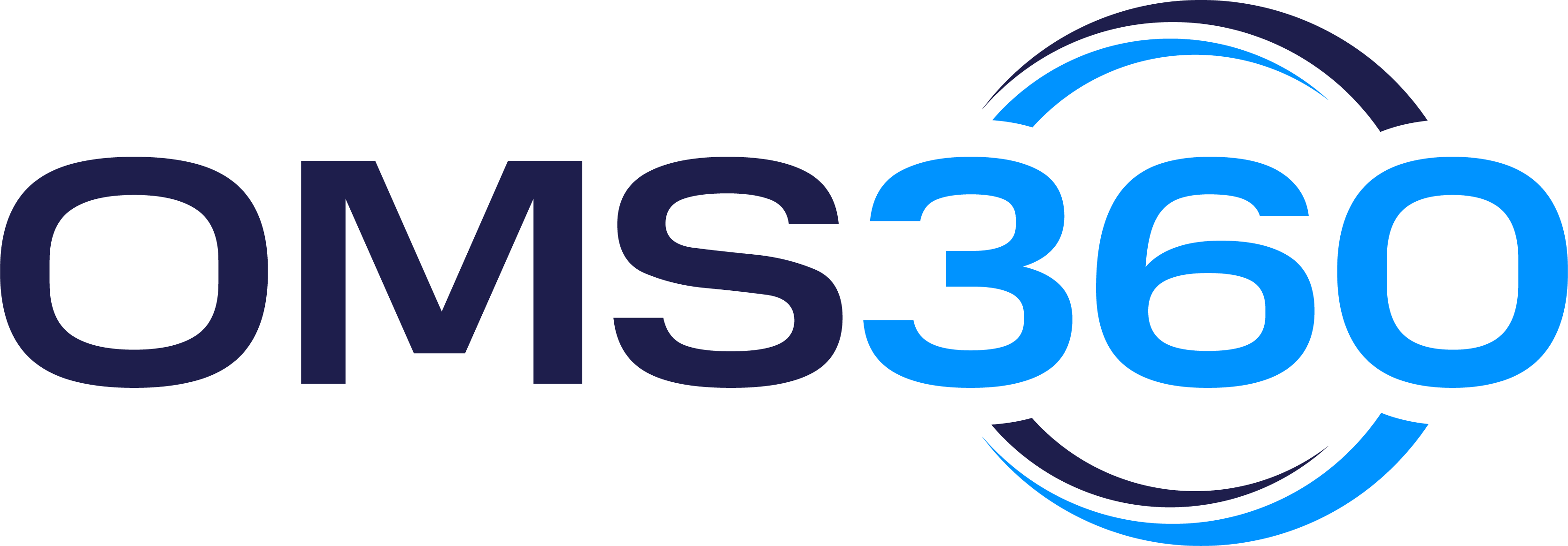 OMS360 logo